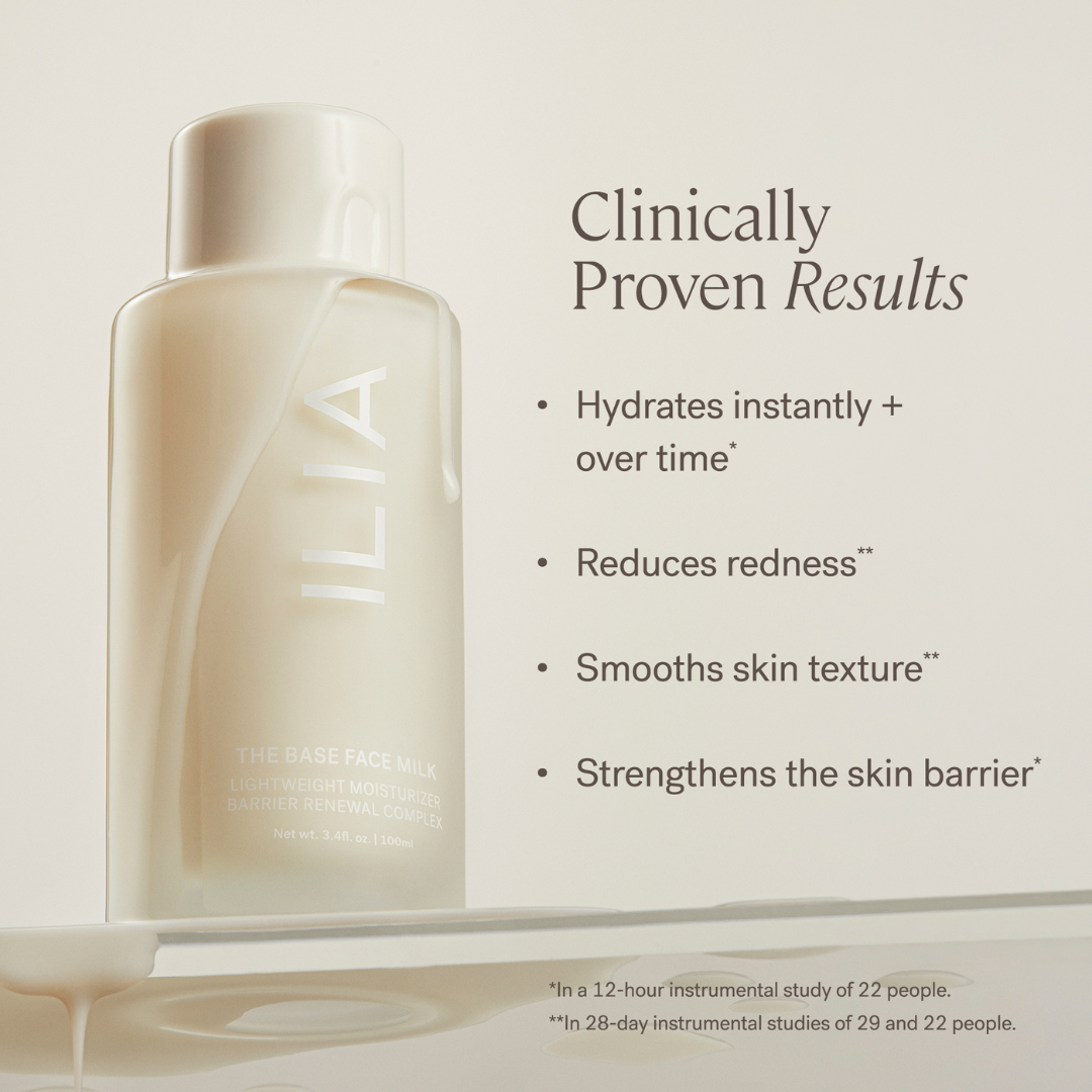 The Travel Skincare Set - Limited Edition 2025