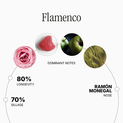 Flamenco